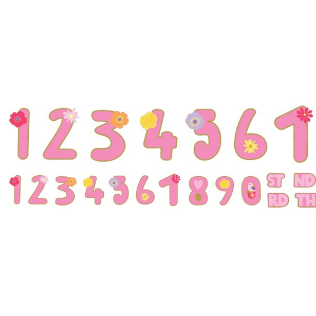 Magical Unicorn Add an Age Paper Letter Banner - 3.2m – product image 2