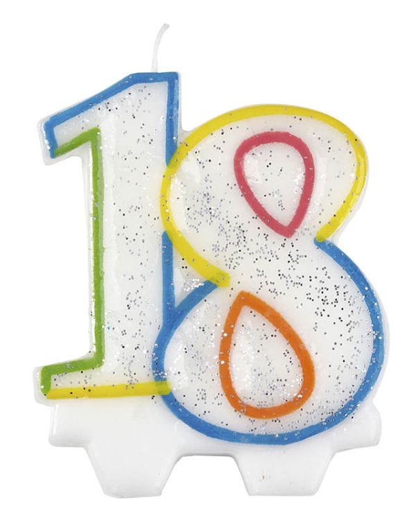18th Birthday Multicolour Candle - 7.5cm